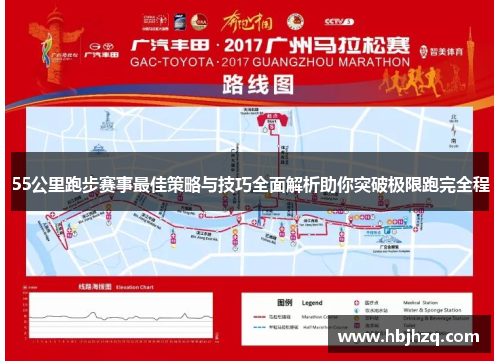 55公里跑步赛事最佳策略与技巧全面解析助你突破极限跑完全程