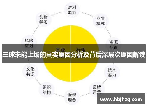 三球未能上场的真实原因分析及背后深层次原因解读