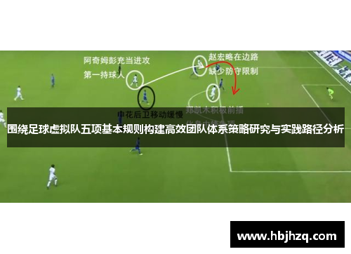 围绕足球虚拟队五项基本规则构建高效团队体系策略研究与实践路径分析